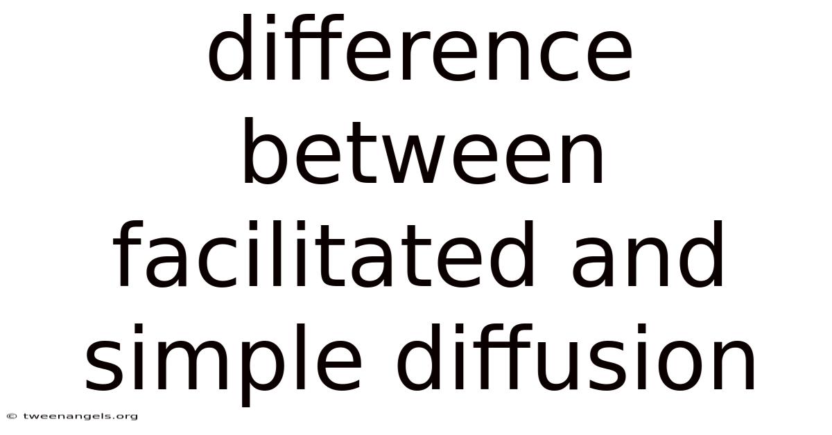 Difference Between Facilitated And Simple Diffusion