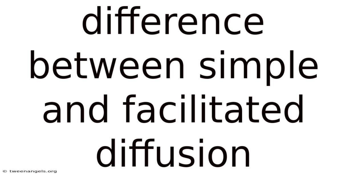 Difference Between Simple And Facilitated Diffusion