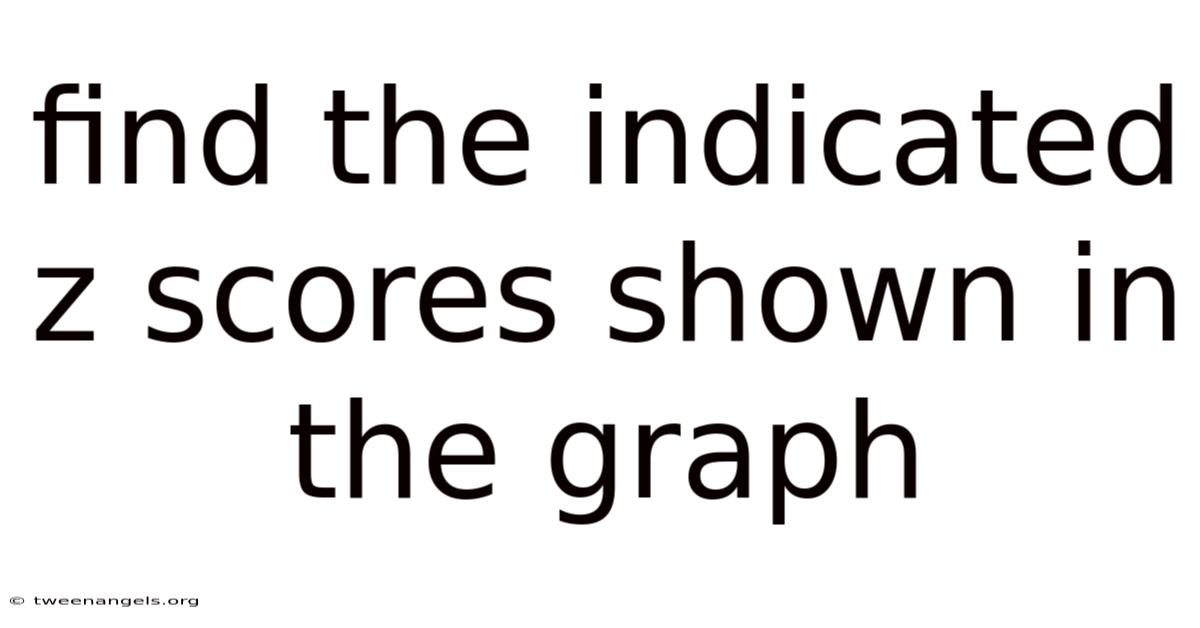 Find The Indicated Z Scores Shown In The Graph