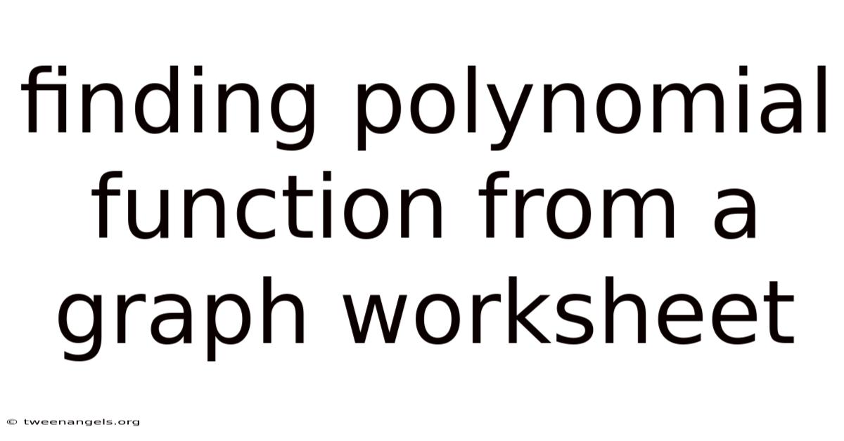 Finding Polynomial Function From A Graph Worksheet