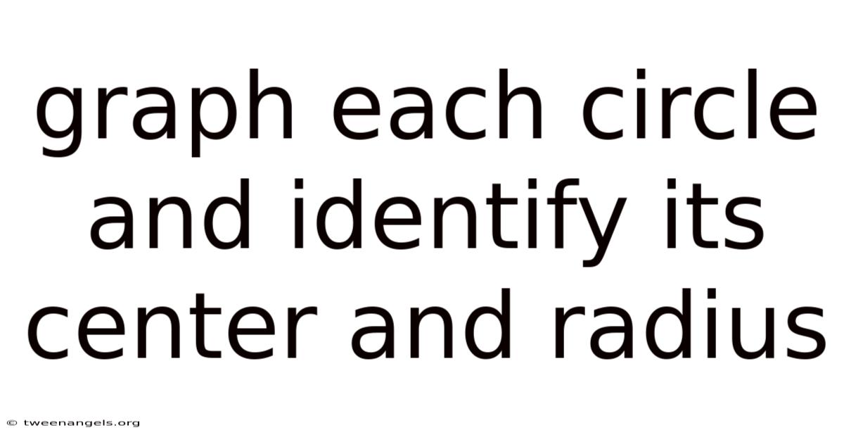 Graph Each Circle And Identify Its Center And Radius