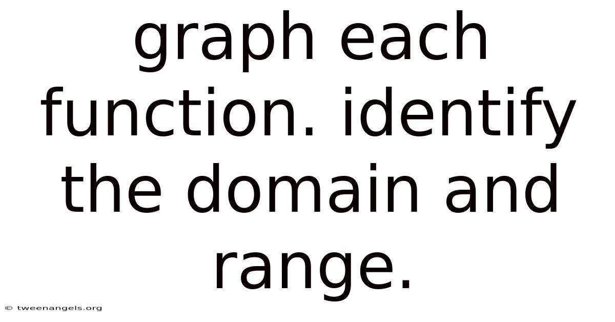 Graph Each Function. Identify The Domain And Range.