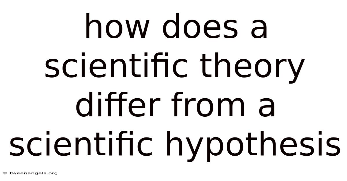 How Does A Scientific Theory Differ From A Scientific Hypothesis