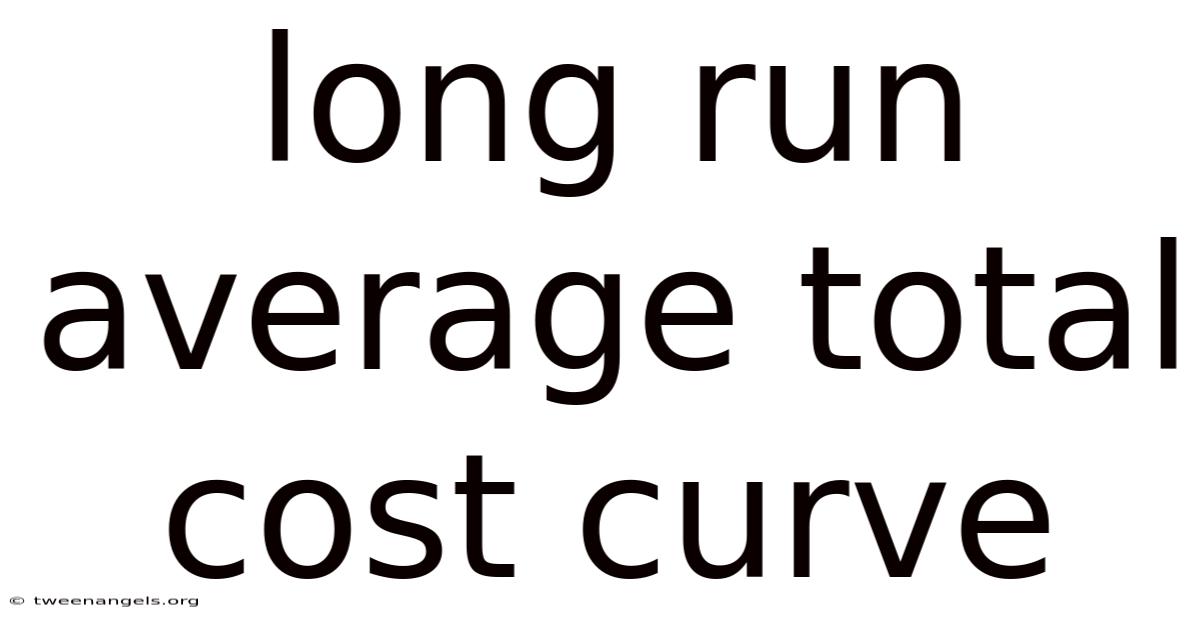 Long Run Average Total Cost Curve
