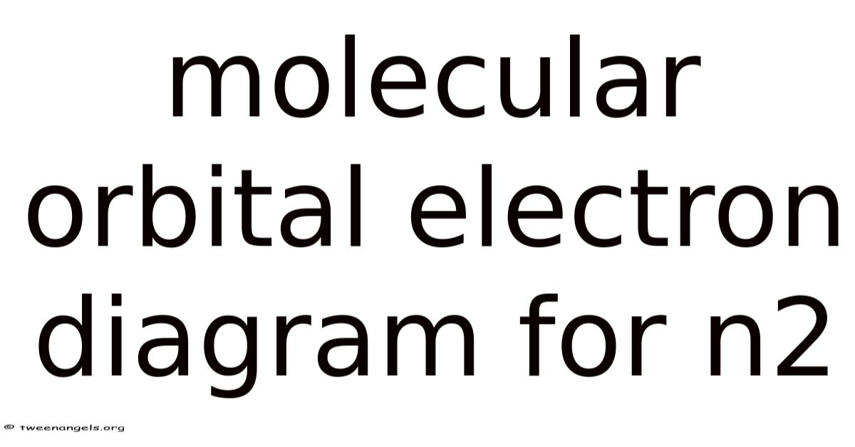 Molecular Orbital Electron Diagram For N2