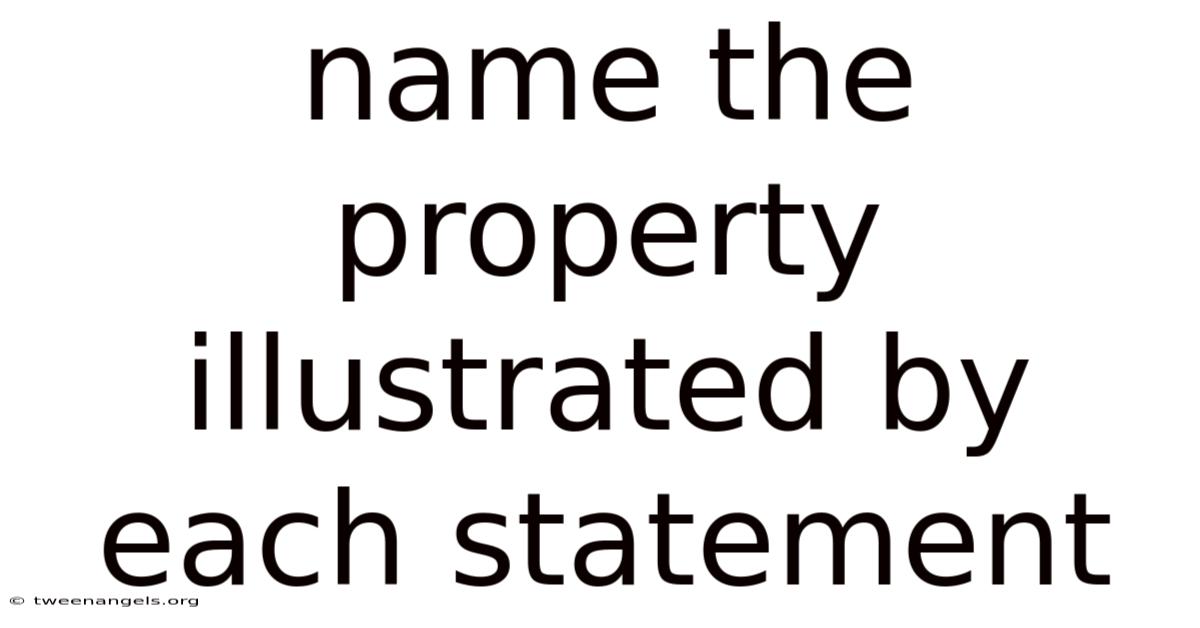 Name The Property Illustrated By Each Statement