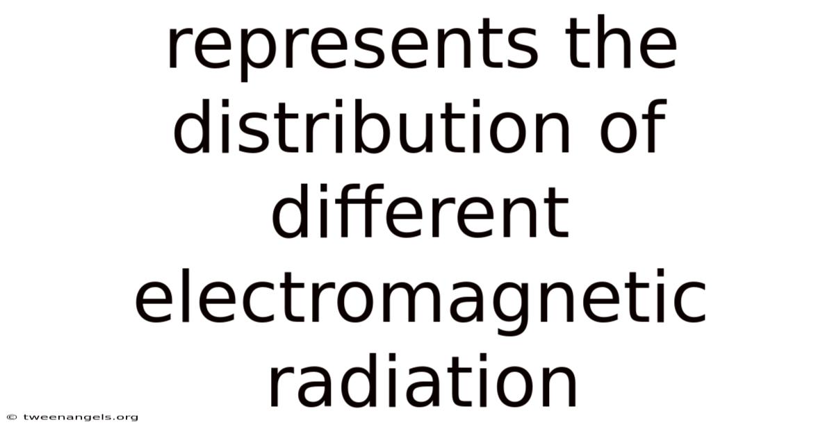 Represents The Distribution Of Different Electromagnetic Radiation