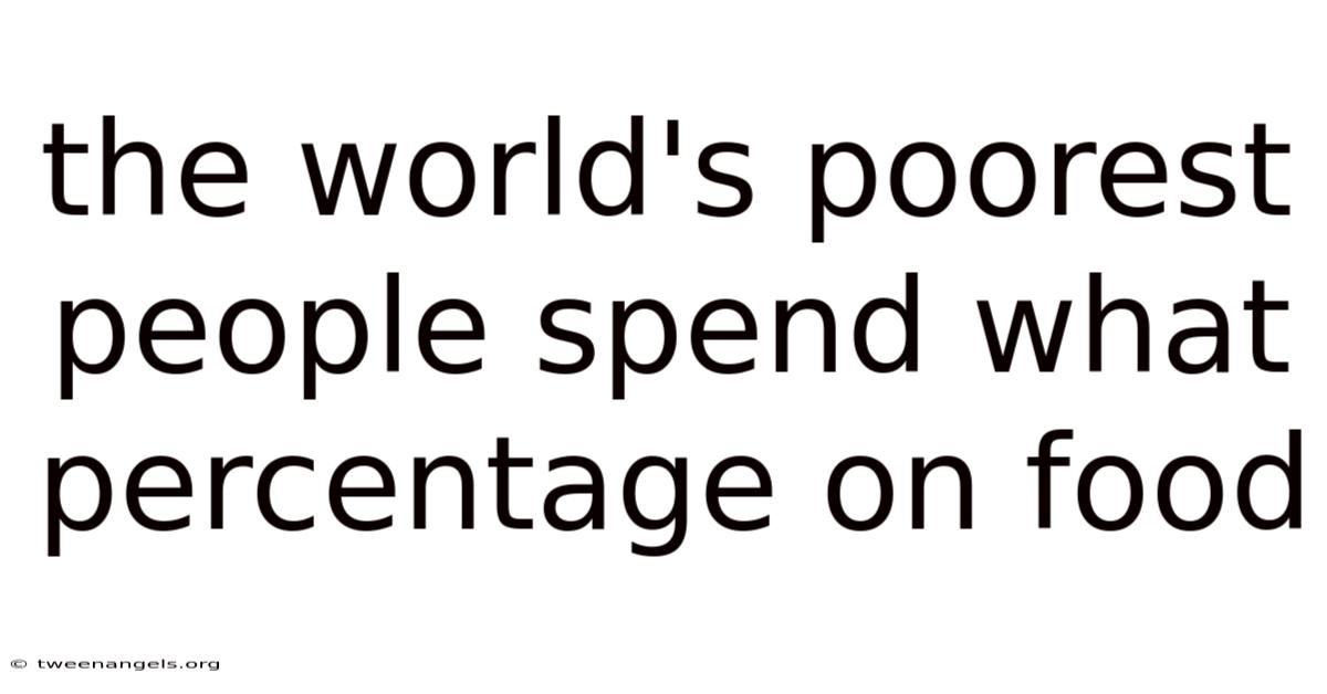 The World's Poorest People Spend What Percentage On Food