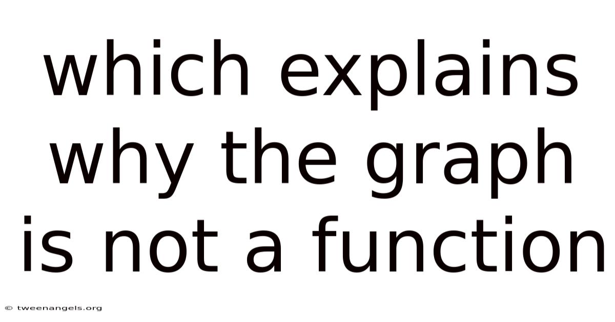 Which Explains Why The Graph Is Not A Function