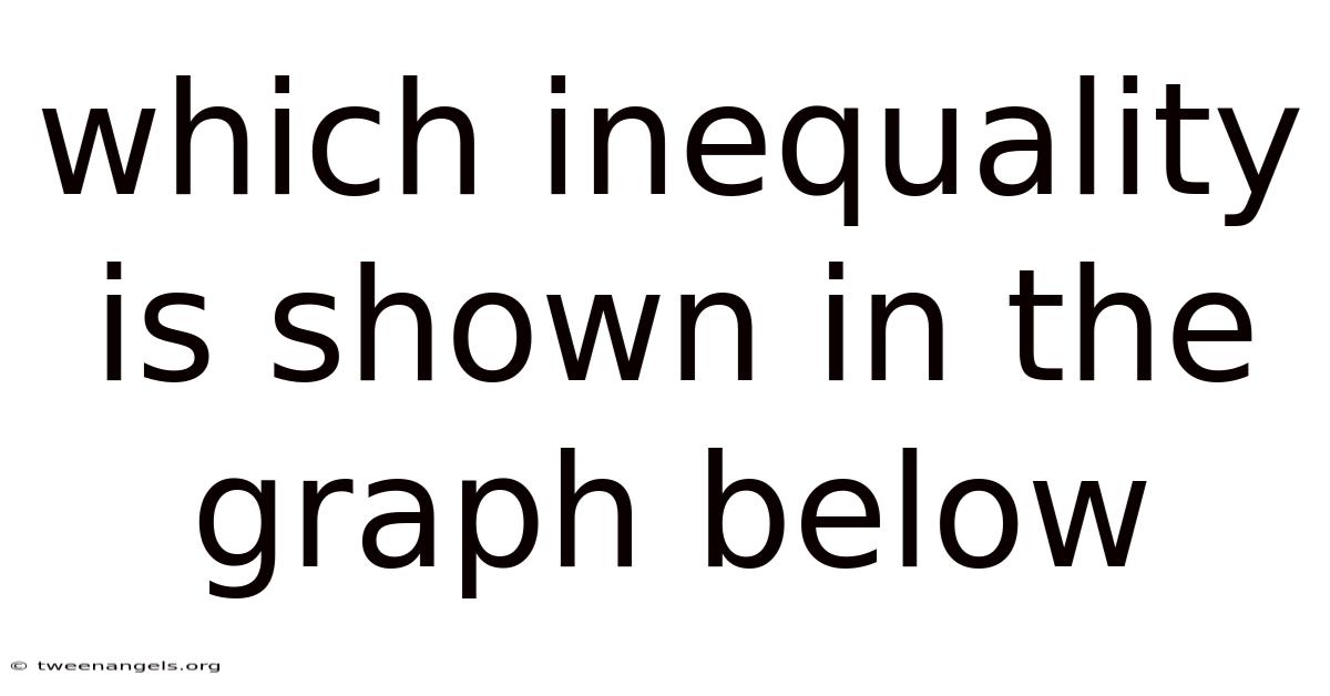 Which Inequality Is Shown In The Graph Below